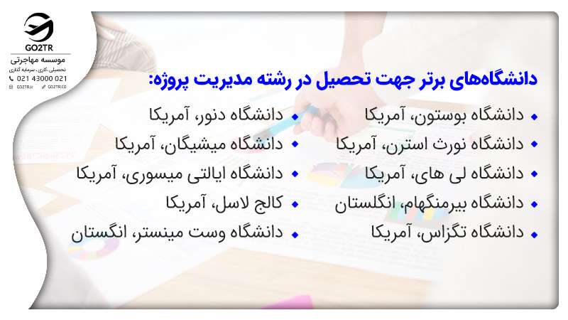 دانشگاه های برتر در رشته مدیریت پروژه