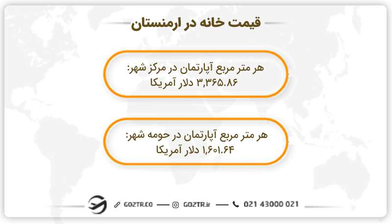 قیمت خانه در ارمنستان