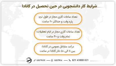 شرایط کار دانشجویی در حین تحصیل در کانادا