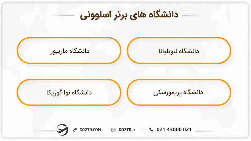 دانشگاه های برتر اسلوونی