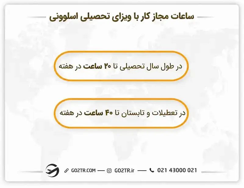 کار دانشجویی در اسلوونی