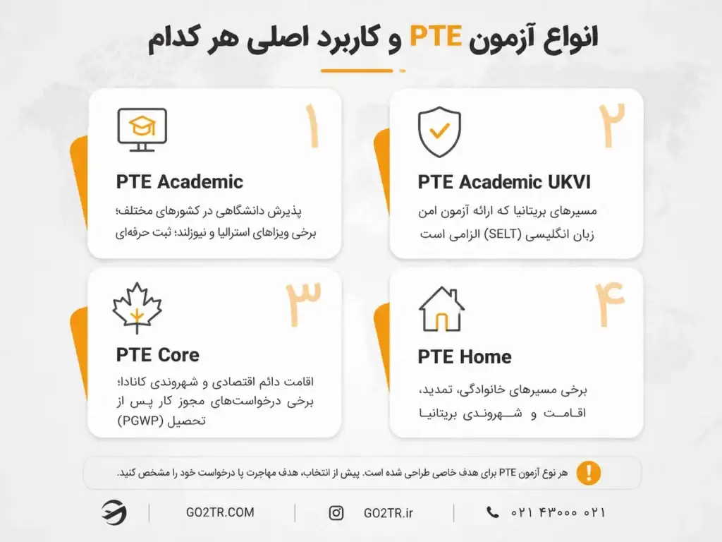 انواع آزمون PTE و کاربرد هرکدام