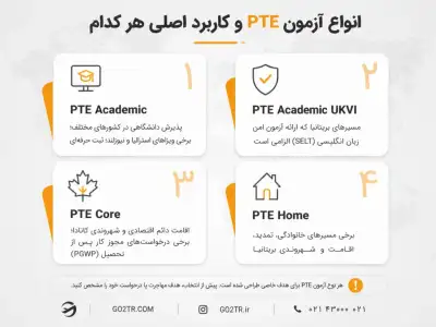 انواع آزمون PTE و کاربرد هرکدام