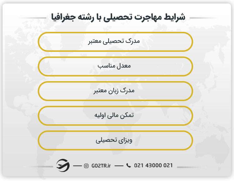 شرایط مهاجرت تحصیلی با رشته جغرافیا