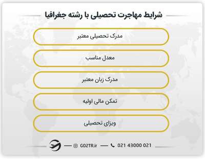 شرایط مهاجرت تحصیلی با رشته جغرافیا
