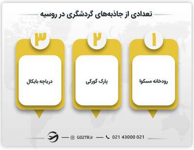 تعدادی از جاذبه های گردشگری در روسیه