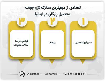 تعدادی از مدارک لازم جهت تحصیل رایگان در ایتالیا