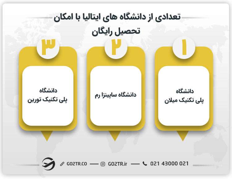 تعدادی از دانشگاهها جهت تحصیل رایگان در ایتالیا
