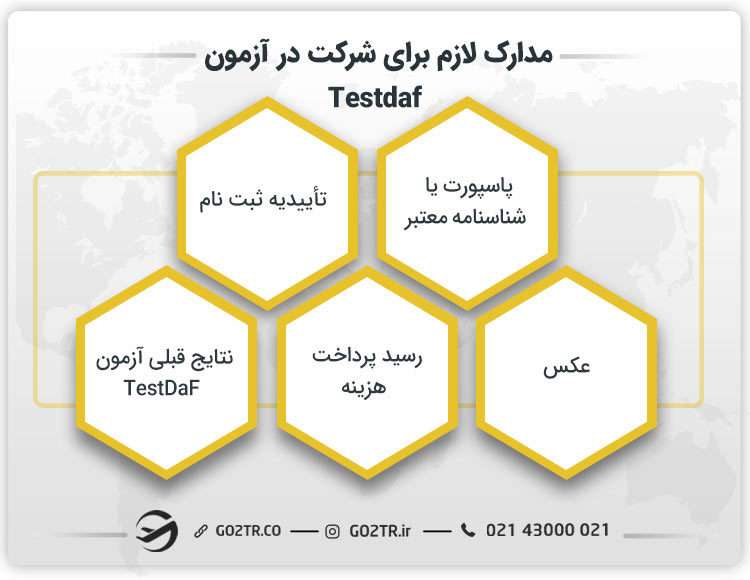 مدارک لازم برای شرکت در آزمون Testdaf