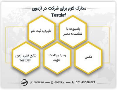 مدارک لازم برای شرکت در آزمون Testdaf