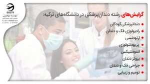 گرایشهای قابل تحصیل از طریق آزمون dus