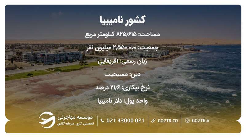 زندگی در نامیبیا