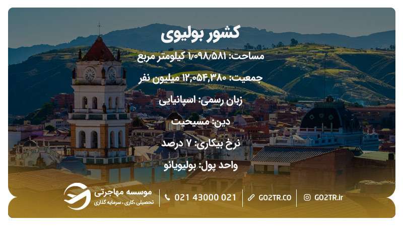 زندگی در بولیوی