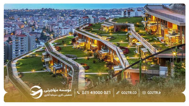 تصویر شهر ازمیر