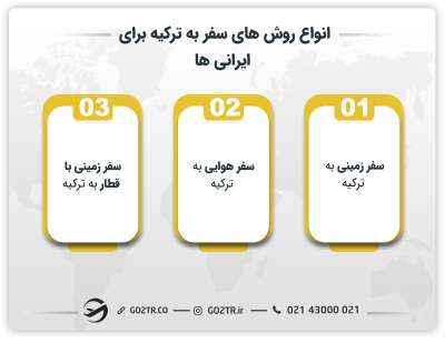 روش‌های مختلف سفر ایرانیان به ترکیه
