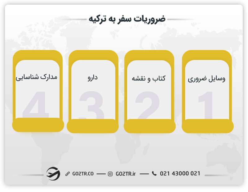 موارد ضروری سفر به ترکیه