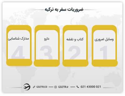 موارد ضروری سفر به ترکیه