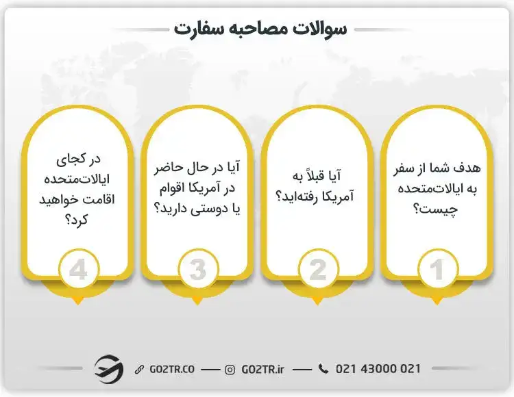 سوالات مصاحبه سفارت