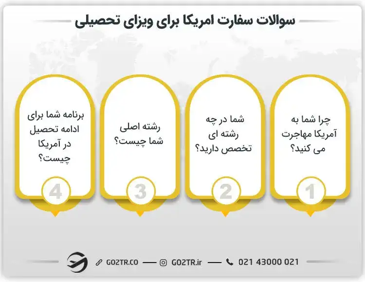 سوالات سفارت امریکا برای ویزای تحصیلی