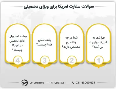 سوالات سفارت امریکا برای ویزای تحصیلی