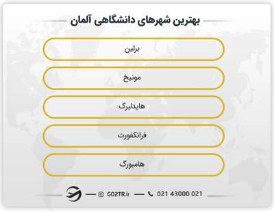 شهرهای مناسب تحصیل آلمان