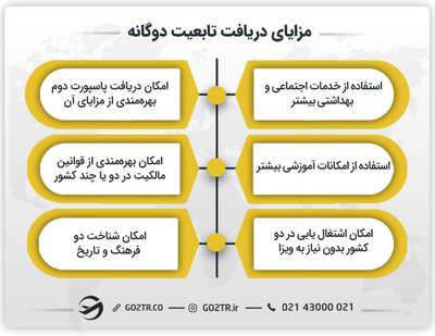 مزایای دریافت تابعیت دوگانه