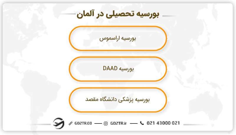 بورسیه تحصیلی در آلمان