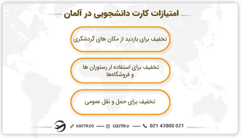 امتیازات کارت دانشجویی در آلمان