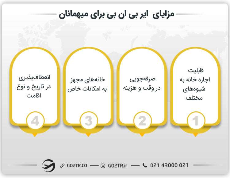 مزایای &nbsp;AirBNB&nbsp;برای میهمانان