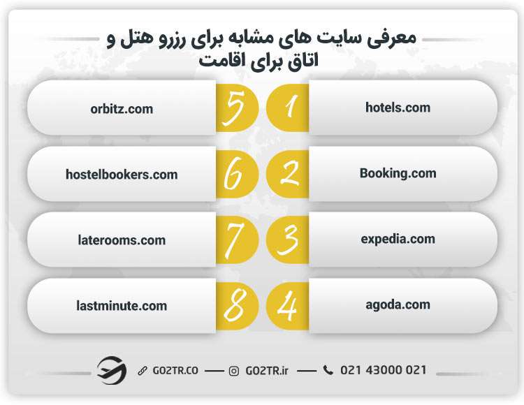معرفی سایت‌ های مشابه برای رزرو هتل و اتاق برای اقامت