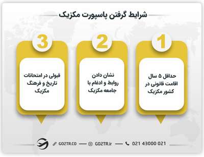 شرایط گرفتن پاسپورت مکزیک
