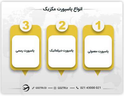 انواع پاسپورت مکزیک