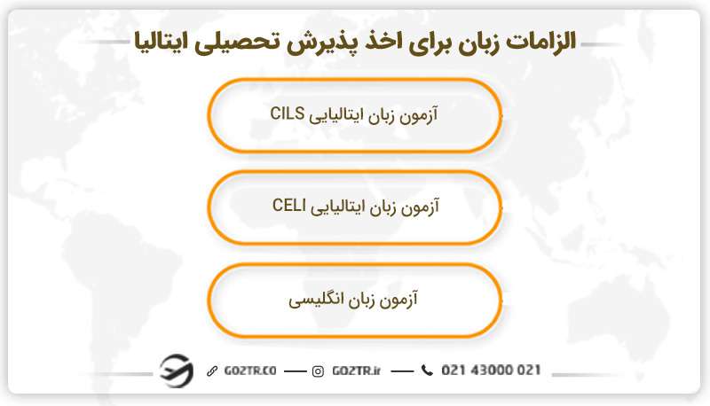 الزامات زبان برای اخذ پذیرش تحصیلی ایتالیا