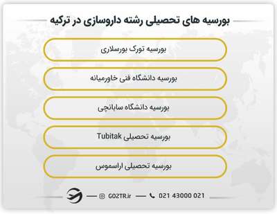 بورسیه های تحصیلی رشته داروسازی در ترکیه