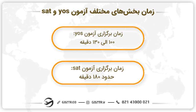 زمان بخش‌ های مختلف آزمون yos و sat