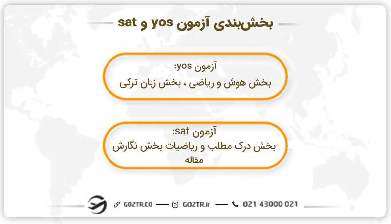 بخش‌ بندی آزمون yos و sat