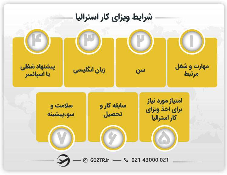 شرایط ویزای کار استرالیا