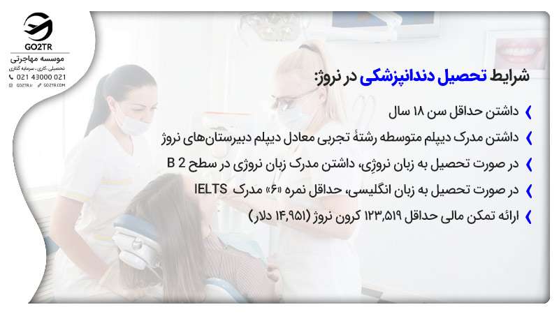 دندانپزشکی در نروژ
