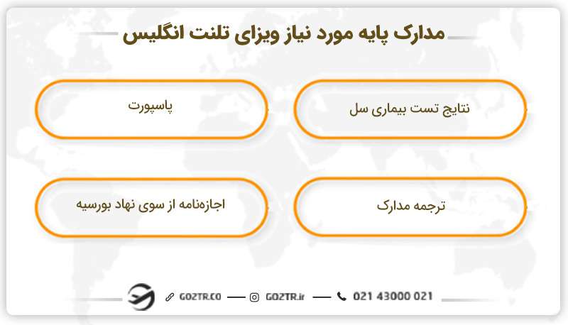 مدارک مورد نیاز پایه برای درخواست ویزای تلنت انگلیس