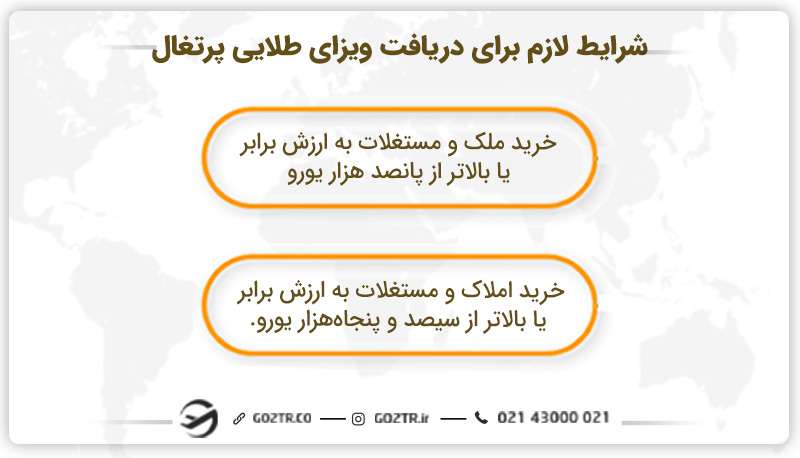 شرایط لازم برای دریافت ویزای طلایی پرتغال