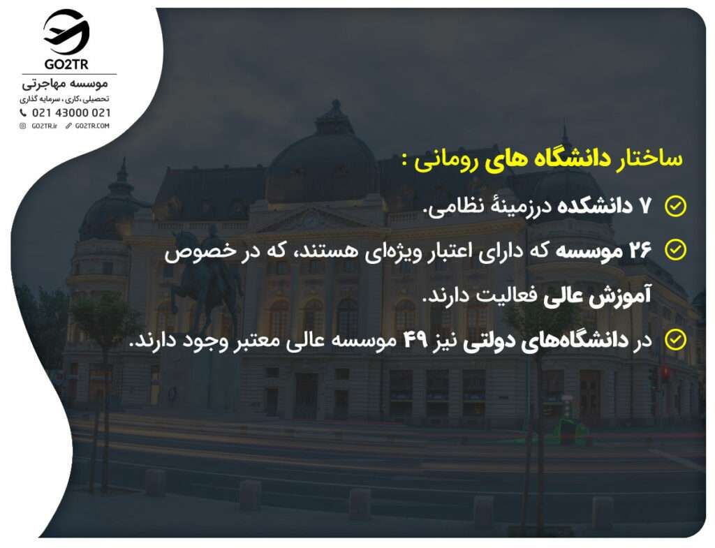 اعزام دانشجو به رومانی