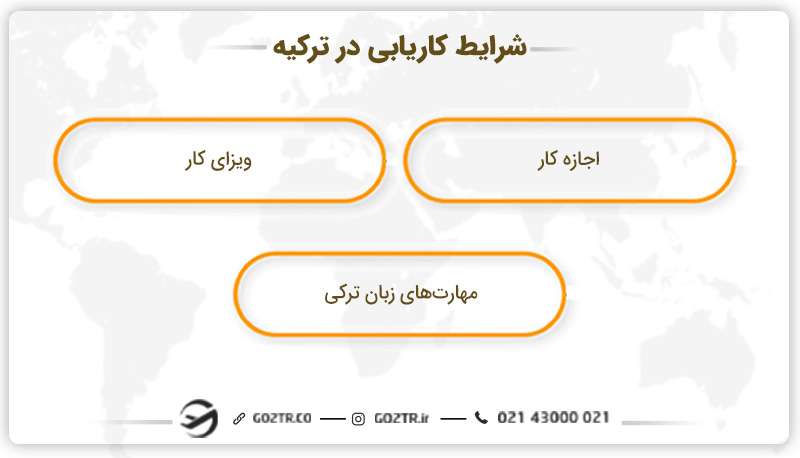 شرایط کاریابی در ترکیه