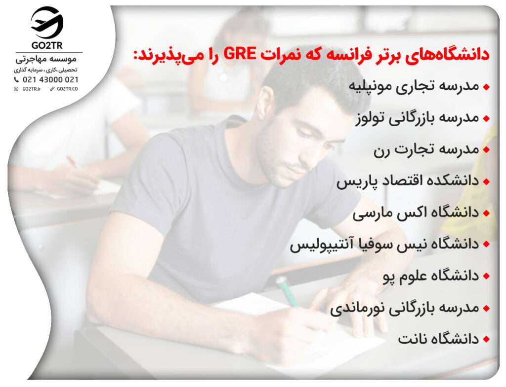 دانشگاههای برتر فرانسه که نمرات GRE را میپذیرند