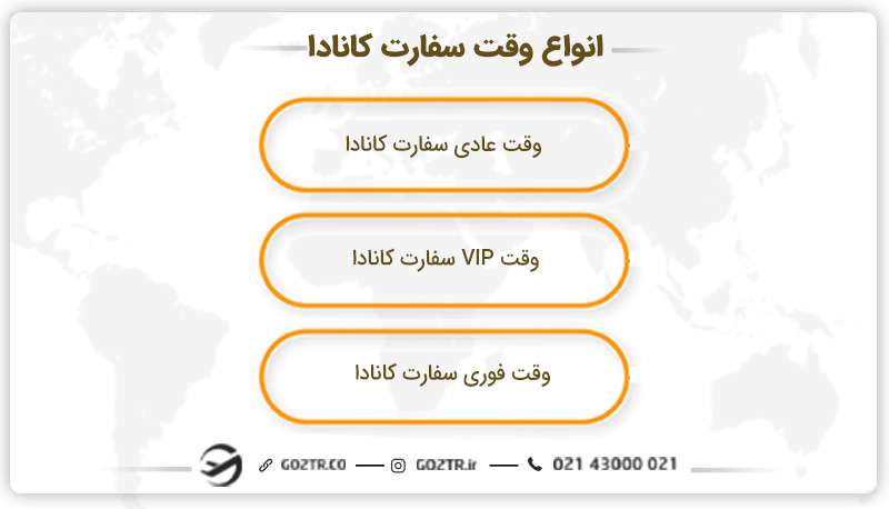 انواع وقت سفارت کانادا