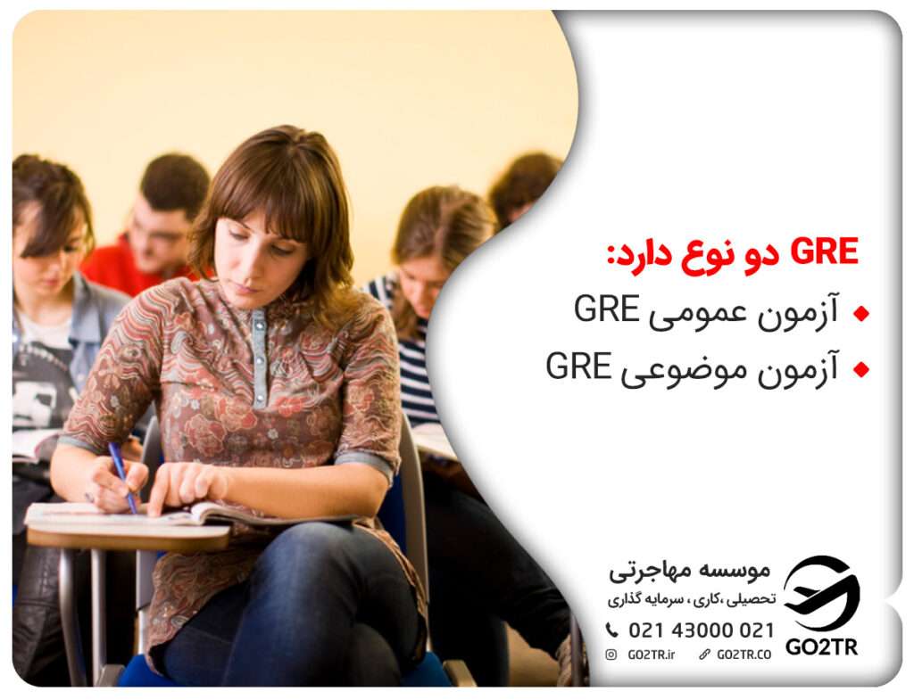 آزمون GRE