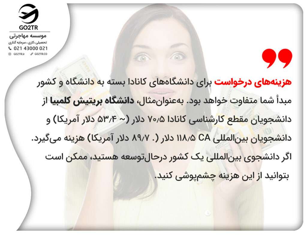 هزینه‌های درخواست برای دانشگاه‌های کانادا