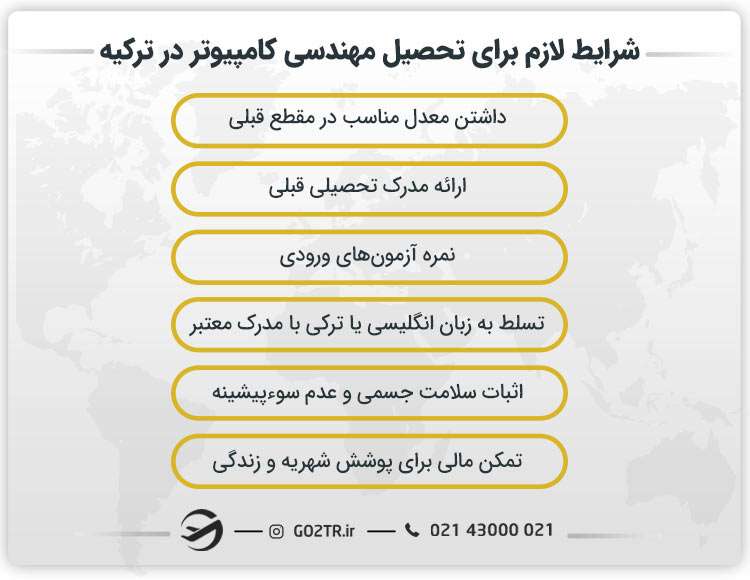شرایط لازم برای تحصیل مهندسی کامپیوتر در ترکیه