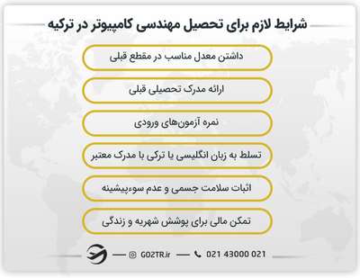 شرایط لازم برای تحصیل مهندسی کامپیوتر در ترکیه