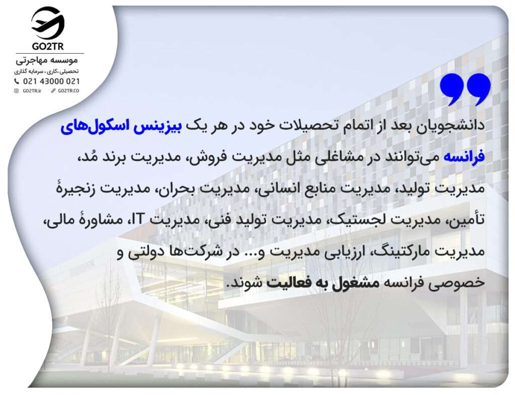 مشاغل مرتبط به بیزینس اسکول