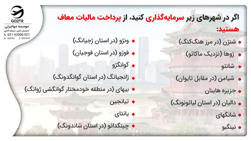 سرمایه گذاری در چین